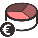 Advanced Button